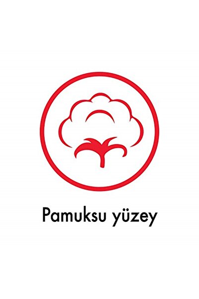 Kotex Anydays Günlük Ped Eko Uzun 28'li Kategori: Günlük Ped