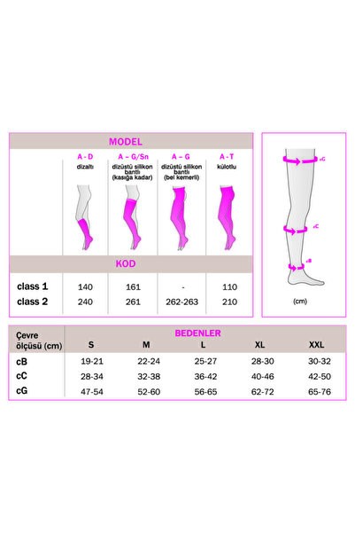 medi Duomed/CCL 2 Külotlu Açık Burun Siyah Renkli Çorabı