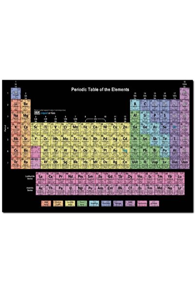 Cakapuzzle Mendeleev Kimya Periyodik Tablo Siyah Zemin 255 Parça Puzzle Yapboz Mdf (ahşap)