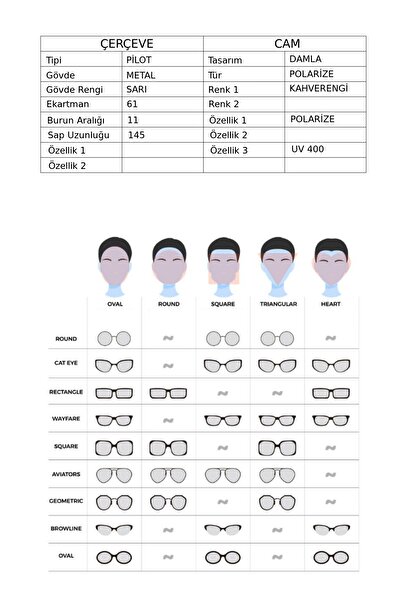 Guess 6969 Model Sunglasses - Women, 32H Battery Life