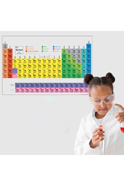 TutturX Ingilizce Periyodik Cetvel 95x70cm