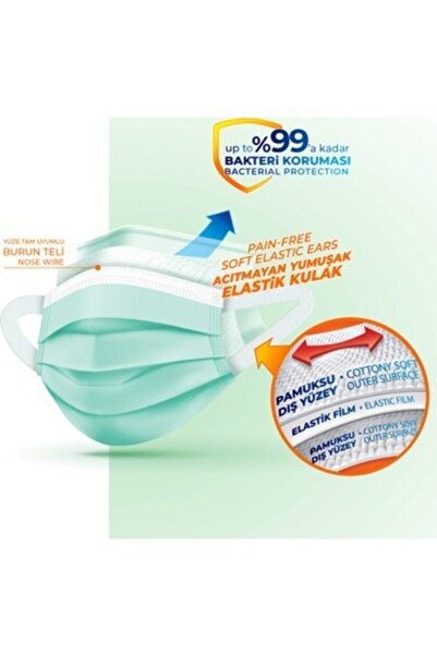 Evony Yumuşak Elastik Kulaklı Maske 100 Adet