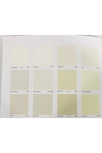 Filli Boya 20 Kg Andezit 50 Fawori Plastik Iç Cephe Boyası