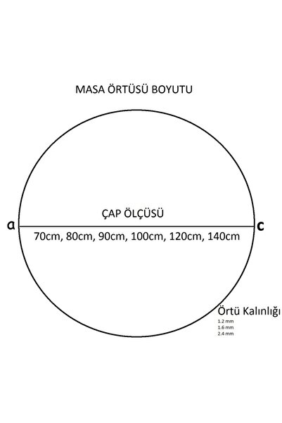 vexillum 1.6mm | Şeffaf Pvc Daire Masa Ve Masa Örtüsü Koruyucu | Masa Pedi | Asetat Yuvarlak Masa Örtüsü