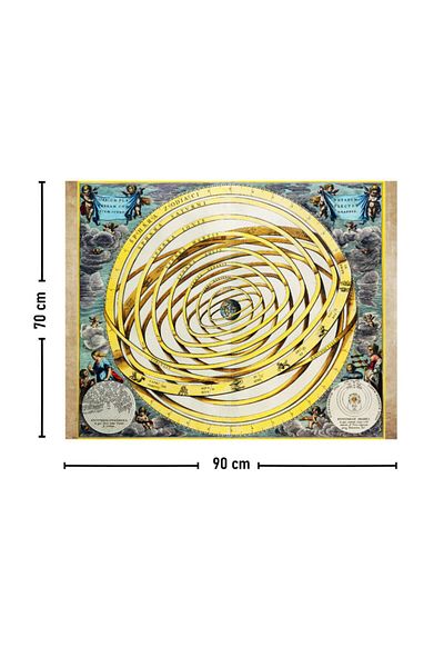Vagonik Antique World 1708 Astronomy Map Wall Cover Rug 70x90 Cm