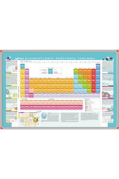 OkulStore Periodic Table (almFramed) 70x100cm