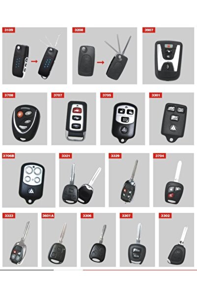 Inwells Oto Uzaktan Kumanda Açma Kapama Seti 12volt 3805