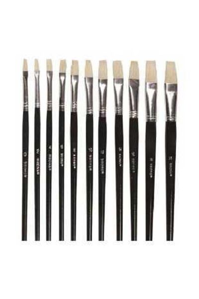 Mikro Oil Paint Gouache Brush 0 (zero) Size 1 piece