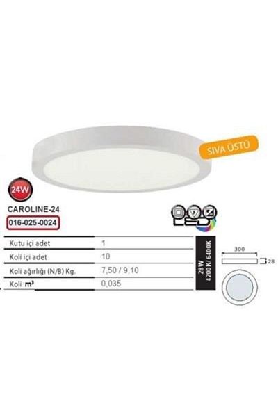 Horoz Elektrik Horoz 24W Surface Mounted Led Panel White 6000K Caroline 24