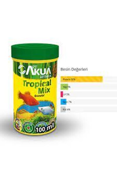 Akvaryum Artakua Tropical Mix 250ml 100gr