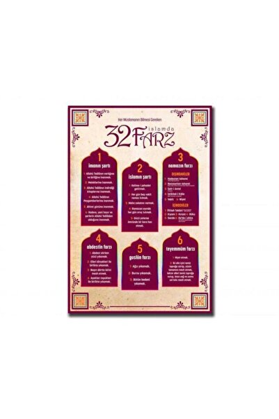 Genel Markalar 32 Farz Tablo 60 X 80 Cm