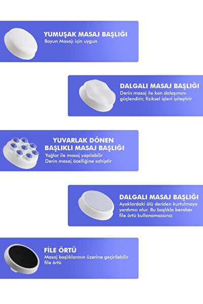 DEMPOWER Selülit Giderici Masaj Aleti 4 Başlıklı