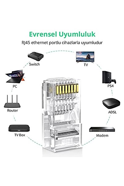Ugreen Cat5e Rj45 Konnektör 100'lü Paket