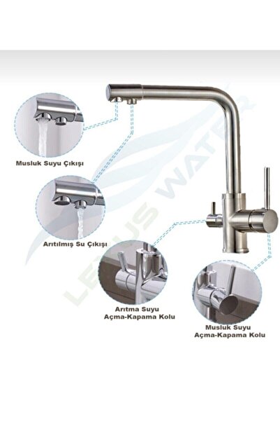 Arya Purified 3 Way Kitchen Faucet