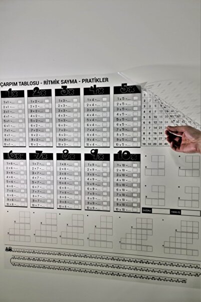 CNZ Pratik Çarpım Tablosu Kağıt Tahta 100x100 cm + 2 Adet Doldurulabilir Beya...