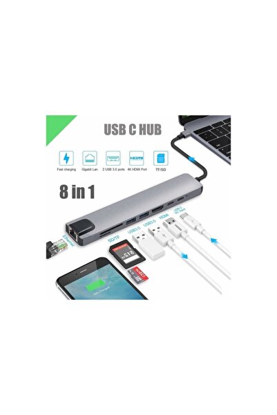 Brs Macbook Uyumlu Type-c™ To 4k Hdmı Tv Projeksiyon Usb 3.0 Gigabit Ethernet 8ın1 Çevirici Hub Adaptör