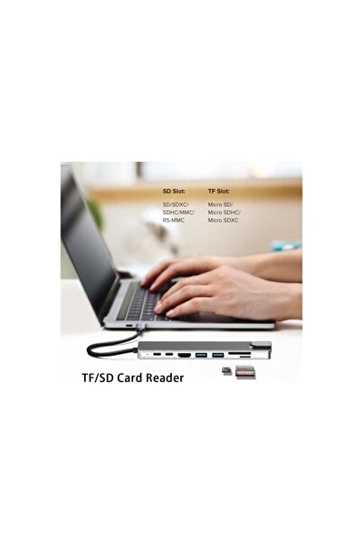 Brs Macbook Uyumlu Type-c™ To 4k Hdmı Tv Projeksiyon Usb 3.0 Gigabit Ethernet 8ın1 Çevirici Hub Adaptör