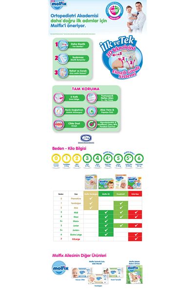 Molfix Baby Diapers Size 5 Junior 78 Pieces Super Deal Pack