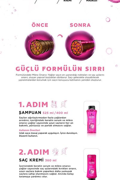 Gliss Supreme Length Shampoo 400 ml + Supreme Length Mask 300 ml
