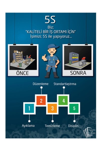 Kaizen Market 5s Poster (3'lü Paket)