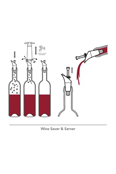 Vacu Vin Vacuum Set Wine/Bottle - 1 Pump and 1 Dropper Medicine