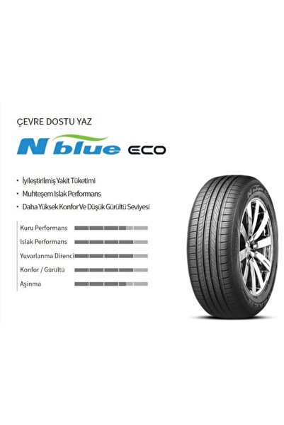RoadStone 195/60 R 15 88h Pc-hp N Blue Eco Yaz Lastiği Dot 2021 1956015
