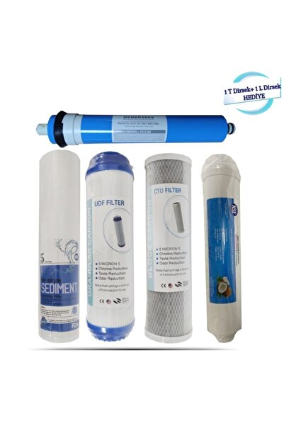 Evora İhlas Aura Filtre Seti Açık Kasa Su Arıtma Cihazı Filtresi 5li