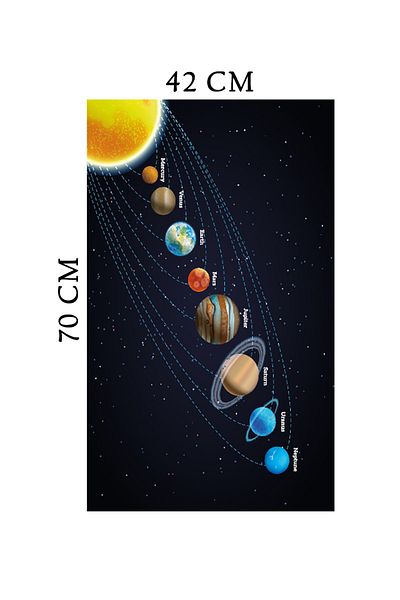 Tilki Dünyası Solar System Planets Model 1 Deco Kids Room Wall Sticker