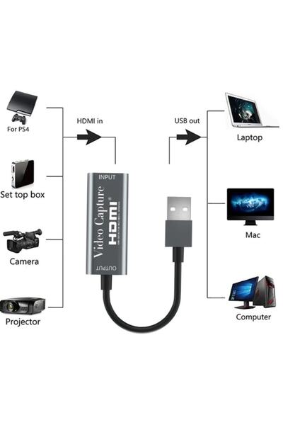 Alfais 4897 Hdmi Video Capture Ezcap Usb Video Capture Hdmi Kaydedici Yakalama Kartı