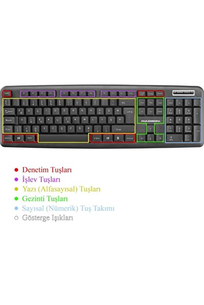 HADRON Hd867 Klavye Standart F