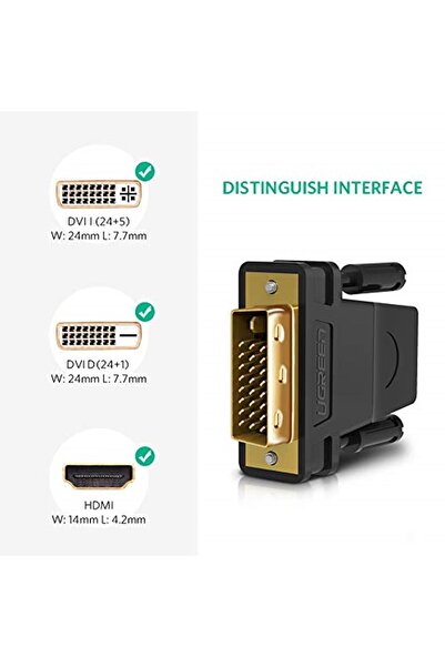 Ugreen 24 1 Dvı To Hdmı Dönüştürücü Adaptör