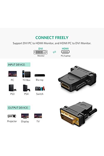 Ugreen 24 1 Dvı To Hdmı Dönüştürücü Adaptör