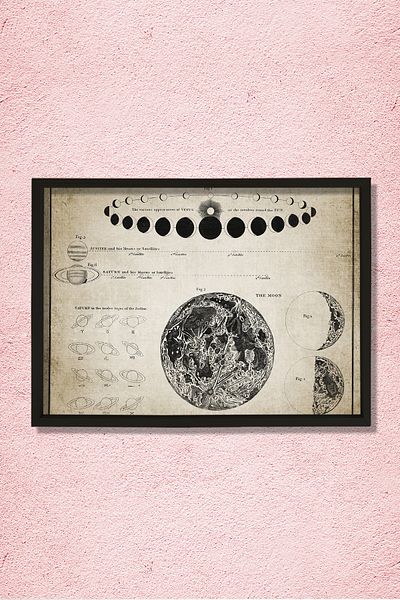 Dekor Loft Pictură de perete în cadru de pin natural și știința astronomei