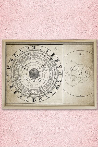 Dekor Loft Ceas de astrologie antică cu cadru de pin natural