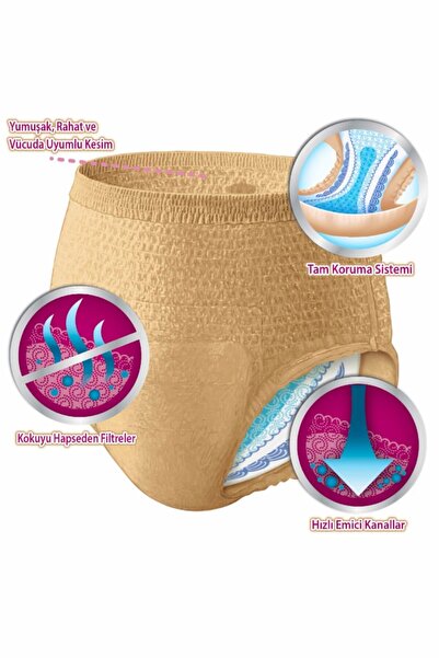 Depend Emici Külot 9'lu Büyük Boy Kadın - 3'lü Paket