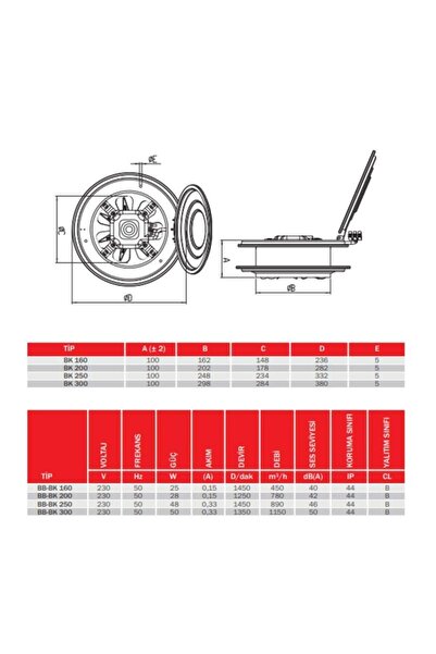 Genel Markalar Bahçıvan Bk 250 Kapaklı Aksiyel Baca Aspiratörü