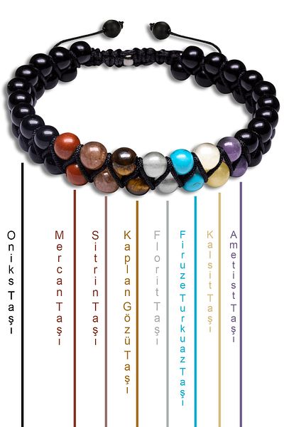 Tesbih Atölyesi Jasper Citrine Tiger - Eye Fluorite Turquoise and Amethyst Bracelet