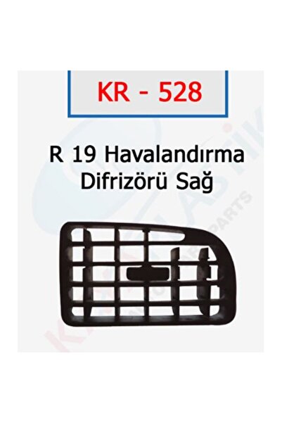 Genel Markalar Renault 19 Europa Kalorifer Havalandırma Orta Sağ Oval