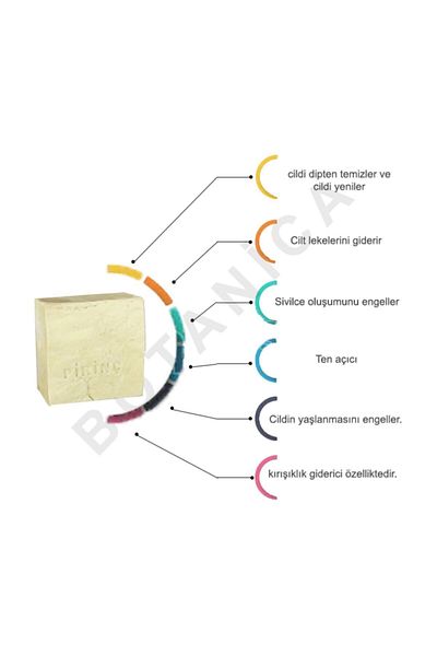 botanica Natural Peeling Rice Soap - Skin Lightening, 140 Gr