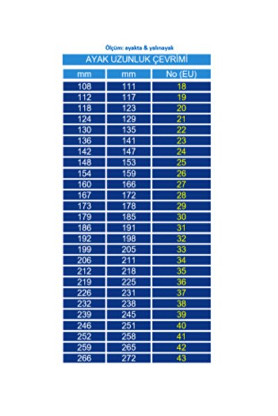 M.P. Унісекс білі полотняні кросівки