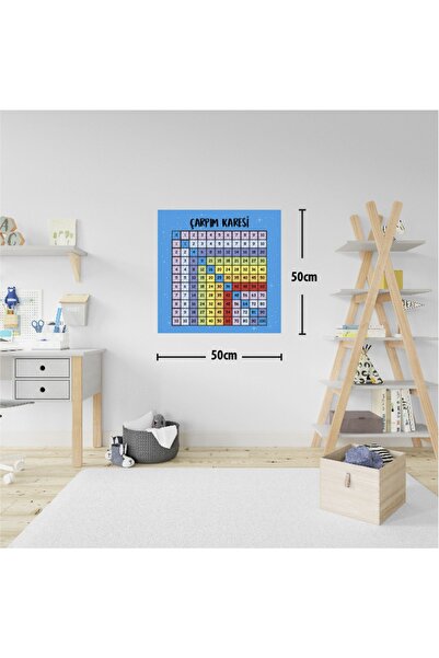 Sepet Yıldızı Çarpım Tablosu Duvar Sticker