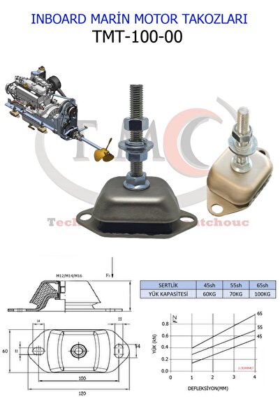 TMC Tekne Marin Takozu - Titreşim Vibrasyon Sönümleyici Tekne Motor Yat Takozu - Orta Serlik 55sh.a