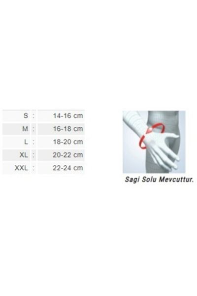 Aurafix Thumb Supported Hand Wrist Brace Ao-21 (NO Receipt)