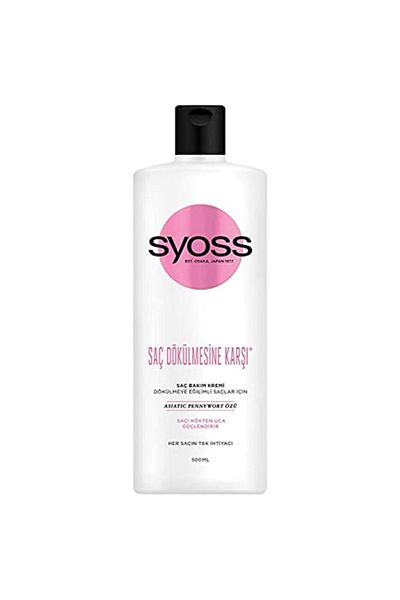 Syoss Anti-Hair Loss Hair Care Cream 500 ml