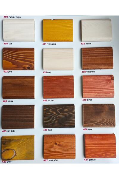 Senta Aqualasure Su Bazlı Ahşap Koruyucu Vernik 2.5 Lt 421 Kiraz