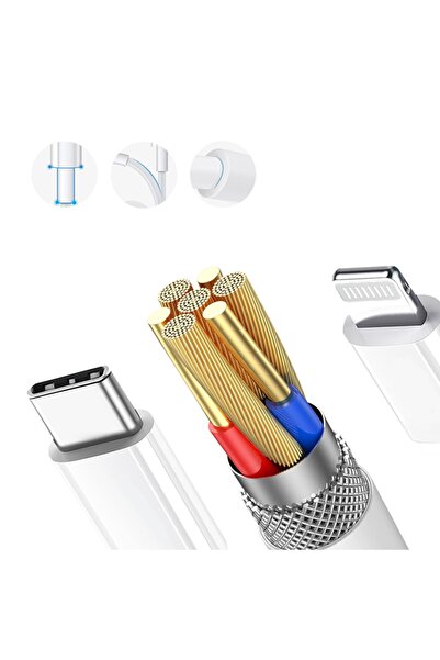 Kensa Type-c / Lighting Hızlı Sarj Kablosu