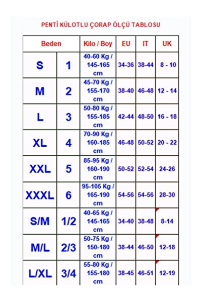 Penti Pop Up Korse Lift Up And Shape Külotlu Çorap