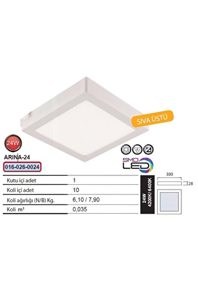 Horoz Elektrik 24w Kare Led Panel Armatür Sıva Üstü 6000k Beyaz Işık Arina