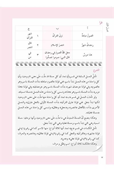 Cantaş Yayınları El-kavad Arabianism Müyessera 1stSkin