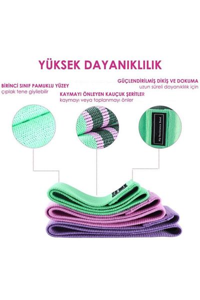 TechnoSmart Loop Band Resistance Band - Squat Rubber for Sports, Exercise, Aerobics, Pilates, and Fitness Yoga